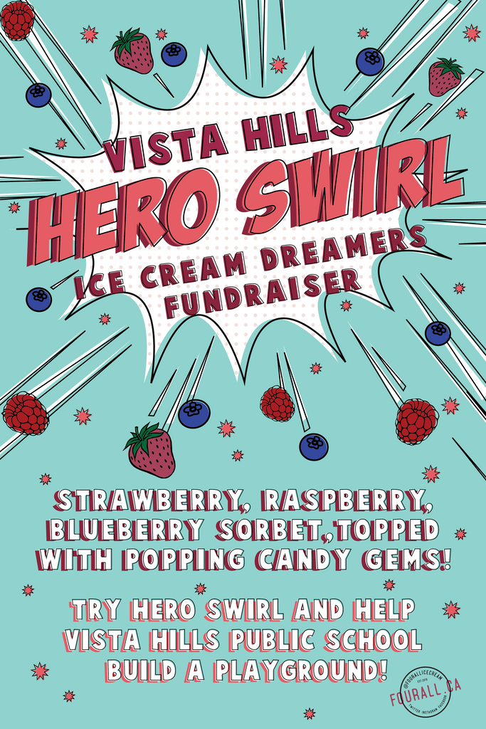 Tell All Thursday: Ice Cream Dreamers  Fundraiser Officially Underway