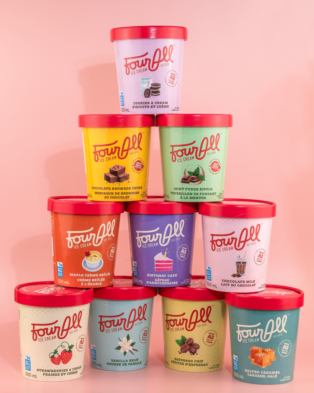 Shop Our Ice Cream Catalogue Four All Ice Cream