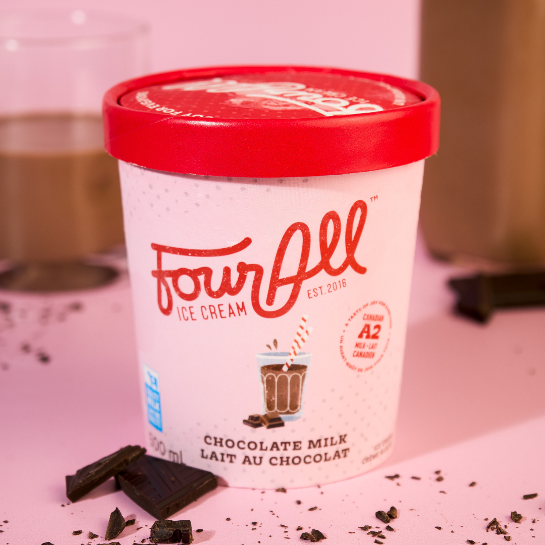 Chocolate Milk